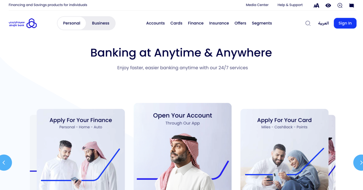 Best AI Implementation 2025: Al Rajhi Bank