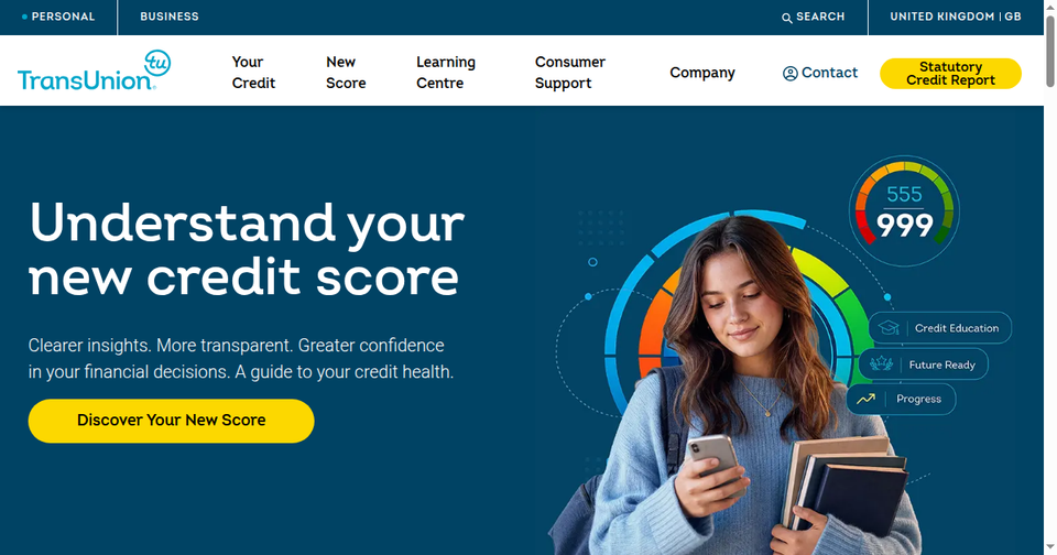 TransUnion: Under-30s Are Borrowing Smarter, Not More